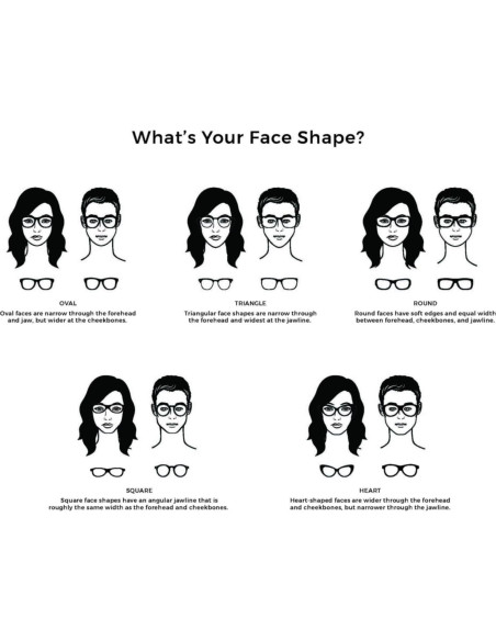 Gafas de Plástico Gucci GG 0566O Negras 52mm Ópticas