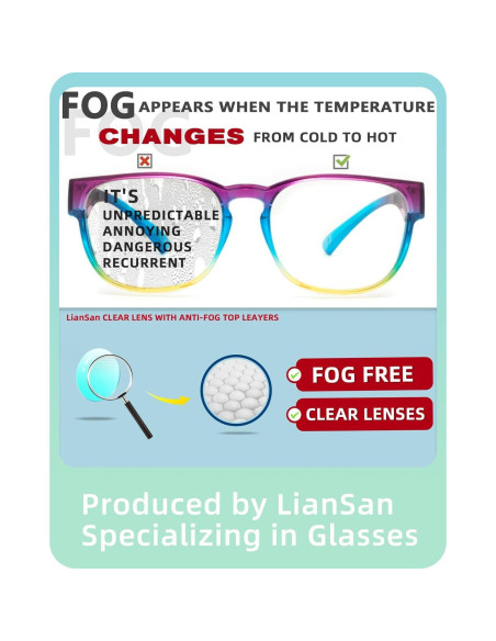 Gafas de Seguridad LianSan Antivaho para Lentes Graduadas