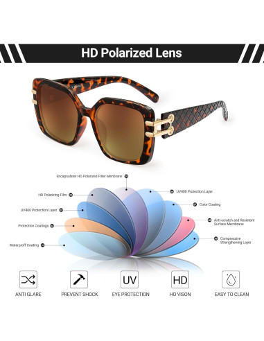 Gafas de sol JM Vintage cuadradas polarizadas UV 54mm