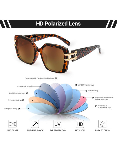 Gafas de sol JM Vintage cuadradas polarizadas UV 54mm