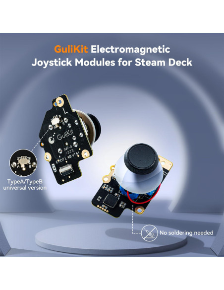 Joystick GuliKit para Steam Deck Tipo A&B, Sin Deriva, 2 Pzs