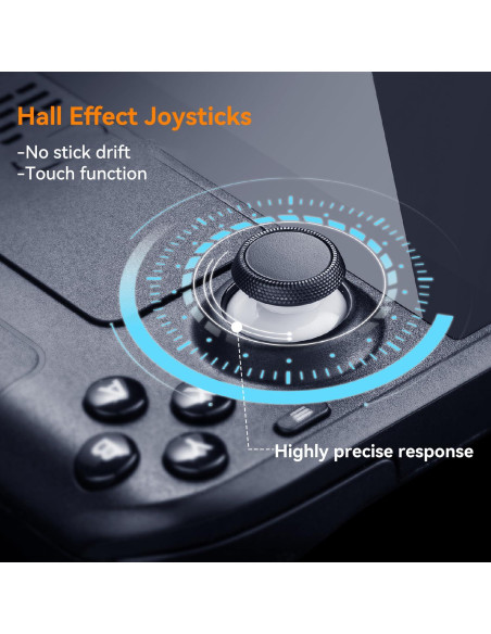 Joystick GuliKit para Steam Deck Tipo A&B, Sin Deriva, 2 Pzs