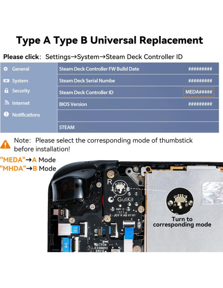 Joystick GuliKit para Steam Deck Tipo A&B, Sin Deriva, 2 Pzs