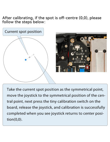 Joystick GuliKit para Steam Deck Tipo A&B, Sin Deriva, 2 Pzs