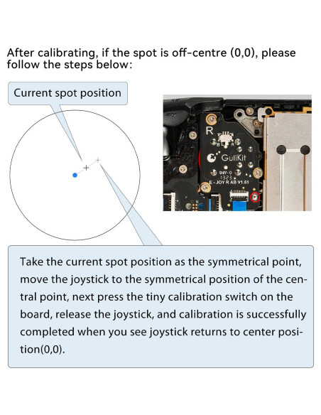 Joystick GuliKit para Steam Deck Tipo A&B, Sin Deriva, 2 Pzs