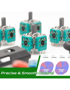 Kit de Reparación 25PCS Benseager para Controlador Xbox Series X/S 2