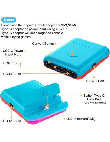 Estación de Acoplamiento BOXPSII para Nintendo Switch 4K RGB