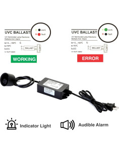 Balasto UV 55W Bluonics con Sensor de Flujo Inteligente 2