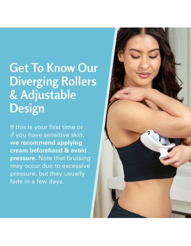 Rodillo Anticelulitis M3 Naturals Multicolor - Masajeador Drenaje Linfático
