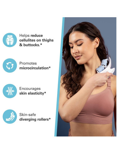 Rodillo Anticelulitis M3 Naturals Multicolor - Masajeador Drenaje Linfático