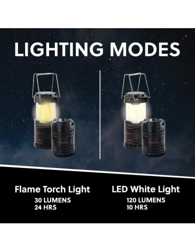 Linterna LED Camelion S86 6 Piezas Resistente al Agua