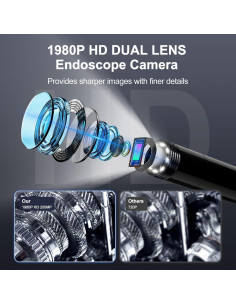 Cámara Endoscópica Pipirich HD 1920P 5m IP67 Luz LED Ajustable 2