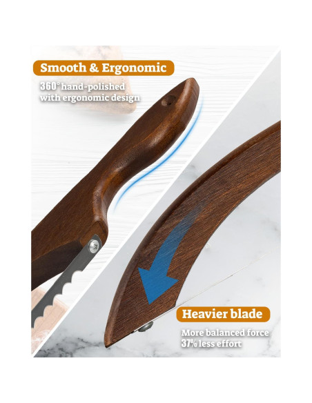 Cortador de Pan Indirewash 41.91 cm Serrado Madera Marrón Cortador de Pan Indirewash 41.91 cm Serrado Madera Marrón