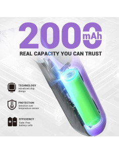 Destornillador Eléctrico DCA 4V 5N.m Batería 2000mAh 18 Puntas 2