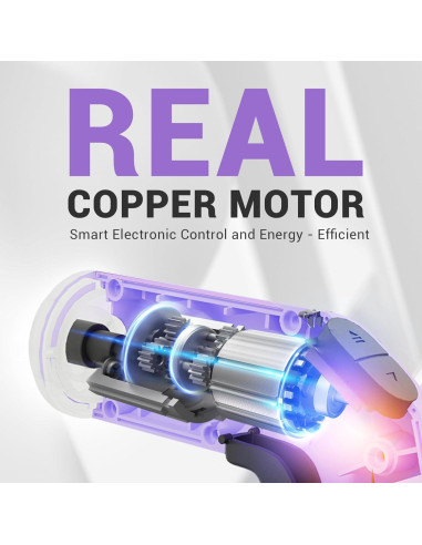 Destornillador Eléctrico DCA 4V 5N.m Batería 2000mAh 18 Puntas