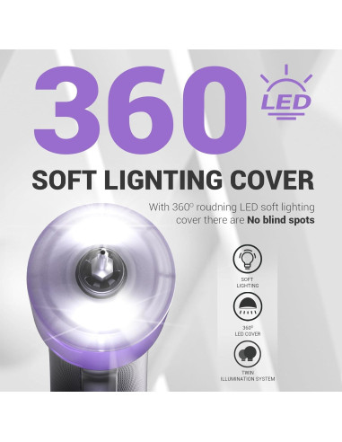 Destornillador Eléctrico DCA 4V 5N.m Batería 2000mAh 18 Puntas