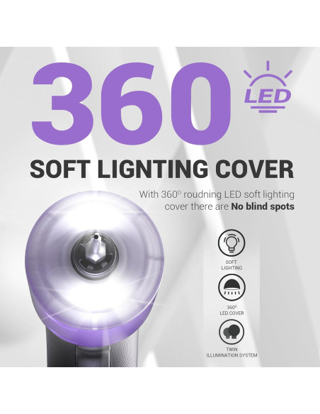 Destornillador Eléctrico DCA 4V 5N.m Batería 2000mAh 18 Puntas