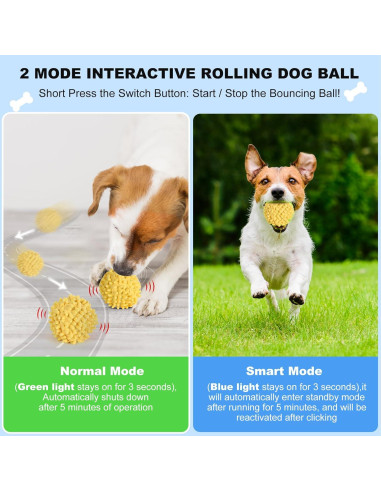 Bola Interactiva para Perros Wortade - Juguete Eléctrico Azul