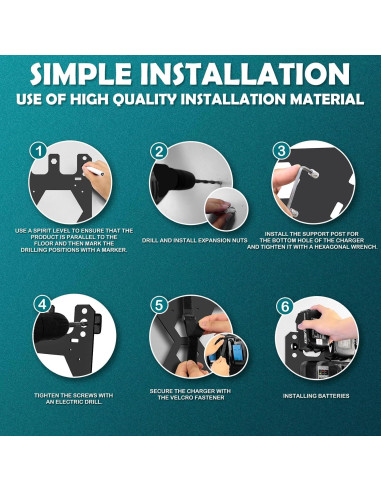 Soporte de Pared para Cargador y Baterías Makita GJ-1