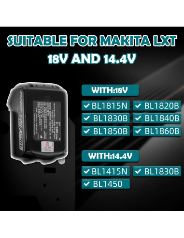 Soporte de Pared para Cargador y Baterías Makita GJ-1