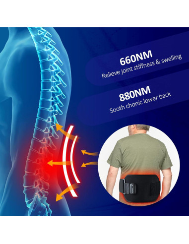 Faja Terapia Luz Roja Inalámbrica PEEWF 30 LEDs Alivio Dolor