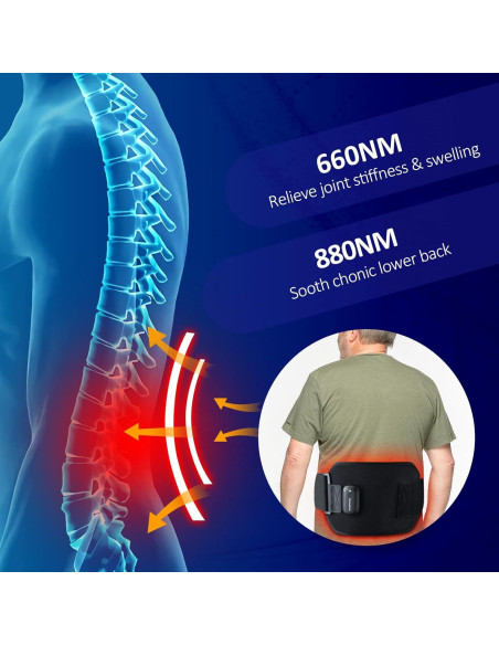 Faja Terapia Luz Roja Inalámbrica PEEWF 30 LEDs Alivio Dolor