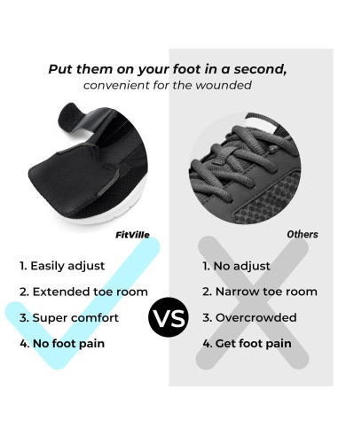 Zapatos Diabéticos FitVille Mujeres 9 Ancho Negro Malla