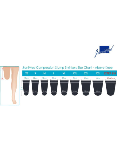 Reductores de muñón protésico JianiMed 35 cm compresión 20-30