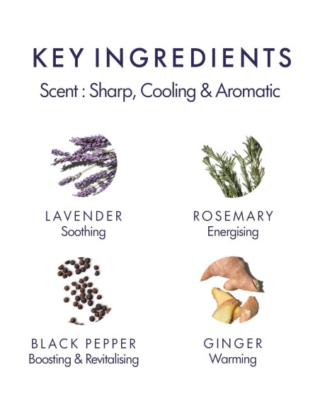 Gel Muscular De-Stress Aromatherapy Associates 150 ml