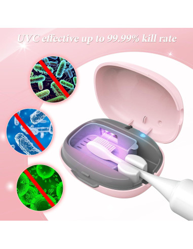 Estuche Desinfectante UVC YourMate Rosa para Cepillos de Dientes