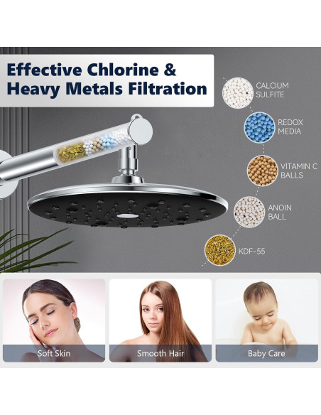 Cabezal de Ducha de Lluvia KOSNEW 22,86 cm con Filtro