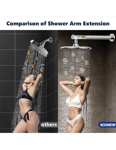 Cabezal de Ducha de Lluvia KOSNEW 22,86 cm con Filtro