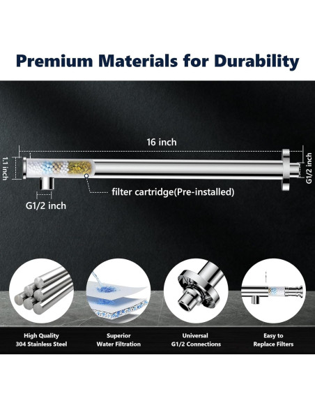 Cabezal de Ducha de Lluvia KOSNEW 22,86 cm con Filtro