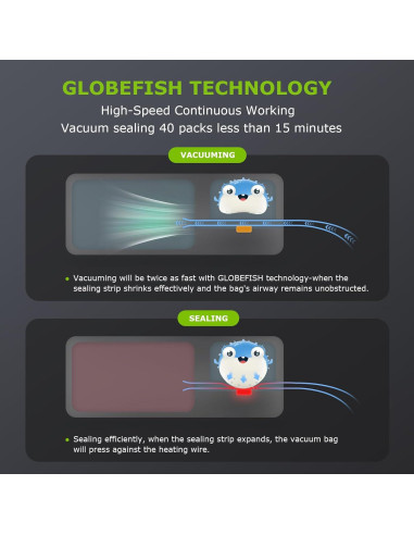 Selladora al Vacío Bonsenkitchen VS3201 con 100 Bolsas