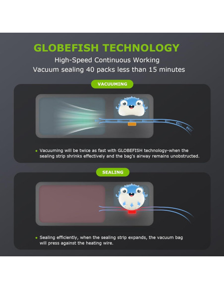 Selladora al Vacío Bonsenkitchen VS3201 con 100 Bolsas