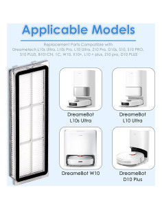 5 Filtros HEPA COWINORY para Aspiradora Dreametech L10s 2