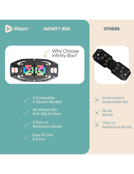 Gimnasio Portátil LifePro LP-INFTBXPL con Bandas de Resistencia