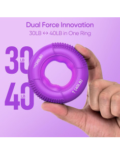 Entrenador de Fuerza de Agarre FitBeast Set 6 Piezas 2