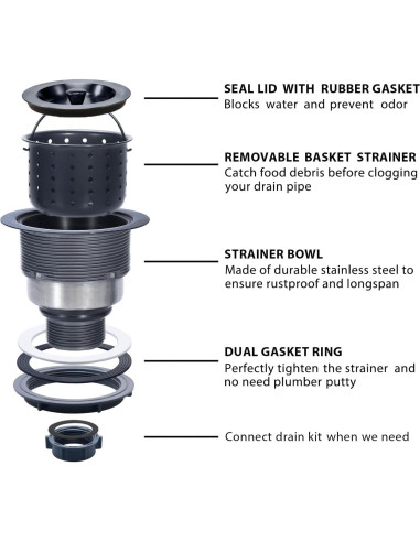 Ensamblaje de Desagüe de Fregadero KONE Acero Inoxidable Negro 11.3x9.8cm
