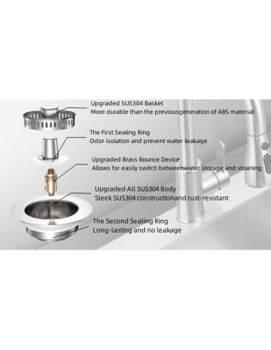 Combo Tapón y Colador de Fregadero Makeforu 3 en 1 Acero Inoxidable