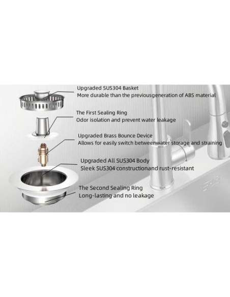 Combo Tapón y Colador de Fregadero Makeforu 3 en 1 Acero Inoxidable