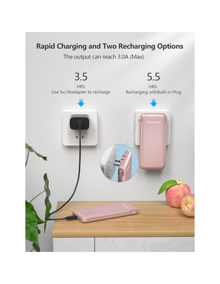 Paquete de 2 Cargadores Portátiles Metecsmart 10000mAh USB-C