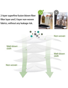 Bolsas de Polvo ZXHUANGOH para iHome AutoVac Nova Pro - 6 Paquetes 2