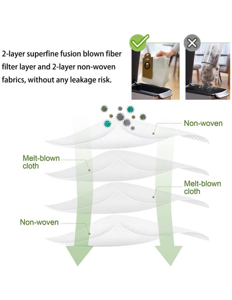 Bolsas de Polvo ZXHUANGOH para iHome AutoVac Nova Pro - 6 Paquetes