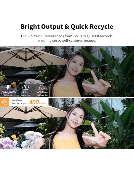 Flash Speedlite Godox TT520III Inalámbrico 433MHz para Canon Nikon