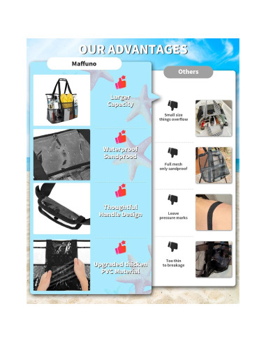 Bolsa de Playa XL Maffuno Impermeable 40L Negra