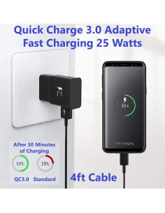 Cargador Rápido Adaptativo VOLT PLUS TECH 15W USB-C Paquete de 2 2