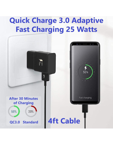 Cargador Rápido Adaptativo VOLT PLUS TECH 15W USB-C Paquete de 2