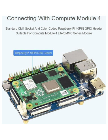 Mini Base Board para Raspberry Pi CM4 Waveshare - Conector GPIO 40PIN