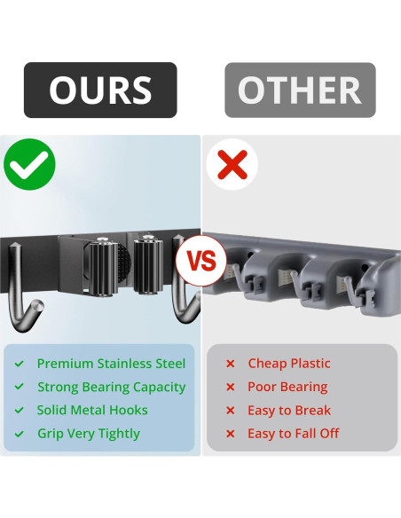 Soporte de Escoba ZONGOOL Pack de 2 Acero Inoxidable Negro